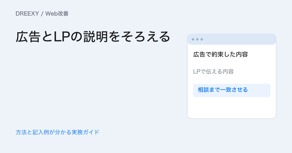 LPはどう改善する？広告の約束とページの説明をそろえる点検表の実務ガイド。広告の約束、見出し、根拠、申込み条件を対応させるLP点検表。