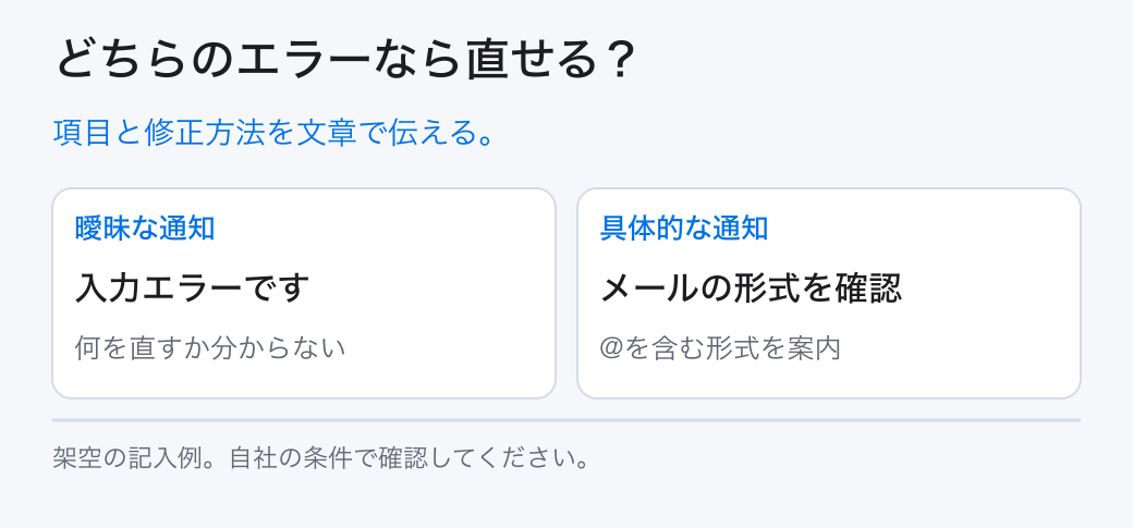 どちらのエラーなら直せる?。項目と修正方法を文章で伝える。。曖昧な通知:入力エラーです。具体的な通知:メールの形式を確認