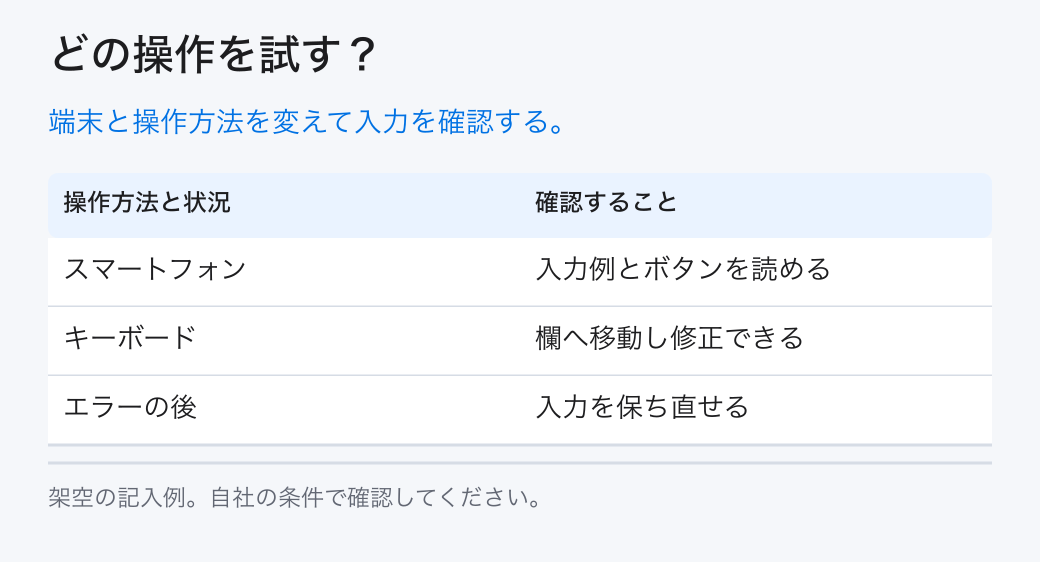どの操作を試す?。端末と操作方法を変えて入力を確認する。。スマートフォン:入力例とボタンを読める。キーボード:欄へ移動し修正できる。エラーの後:入力を保ち直せる