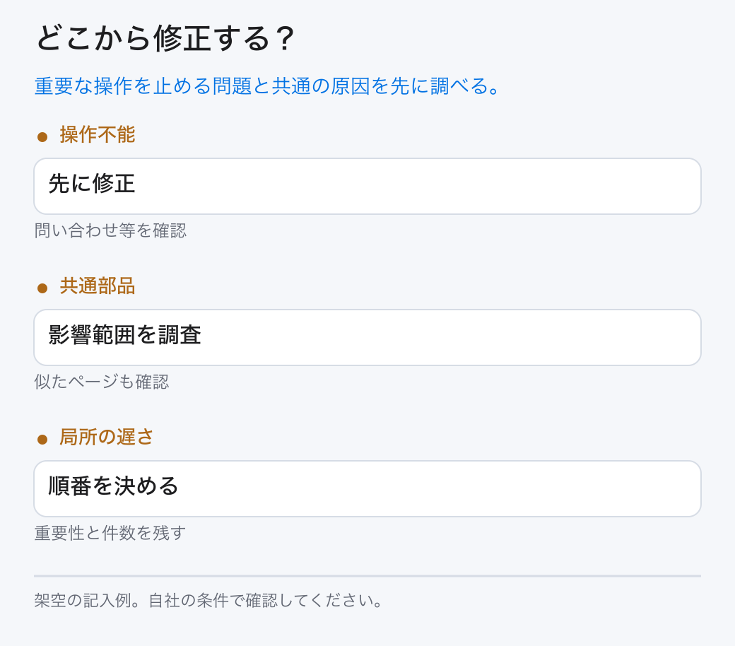 どこから修正する？。重要な操作を止める問題と共通の原因を先に調べる。。操作不能：先に修正。共通部品：影響範囲を調査。局所の遅さ：順番を決める