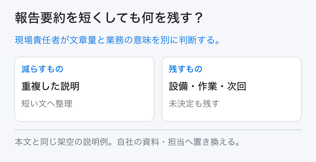 報告要約を短くしても何を残す? 現場責任者が文章量と業務の意味を別に判断する。