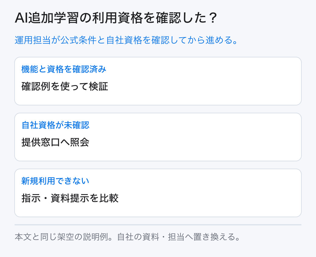 AI追加学習の利用資格を確認した? 運用担当が公式条件と自社資格を確認してから進める。