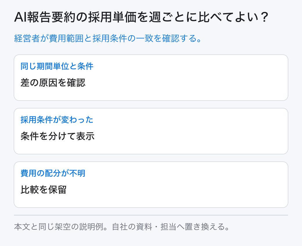 AI報告要約の採用単価を週ごとに比べてよい？ 経営者が費用範囲と採用条件の一致を確認する。