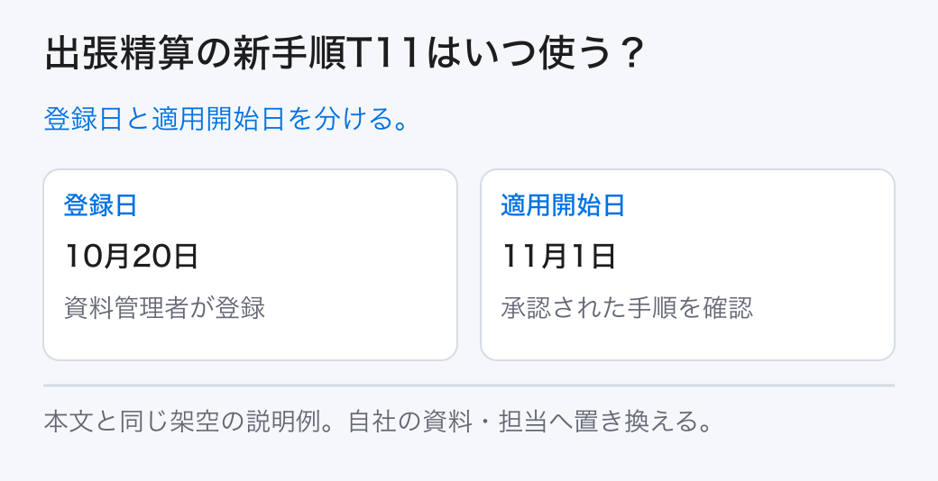 出張精算の新手順T11はいつ使う? 登録日と適用開始日を分ける。