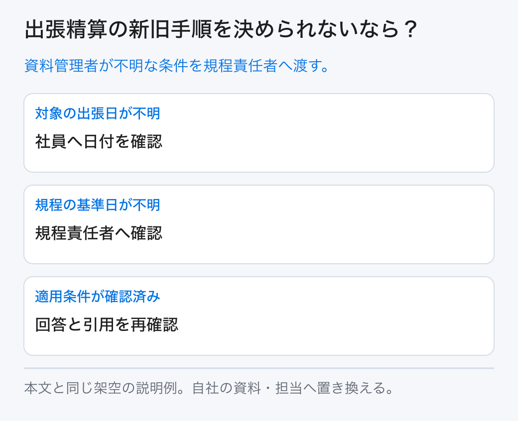 出張精算の新旧手順を決められないなら? 資料管理者が不明な条件を規程責任者へ渡す。