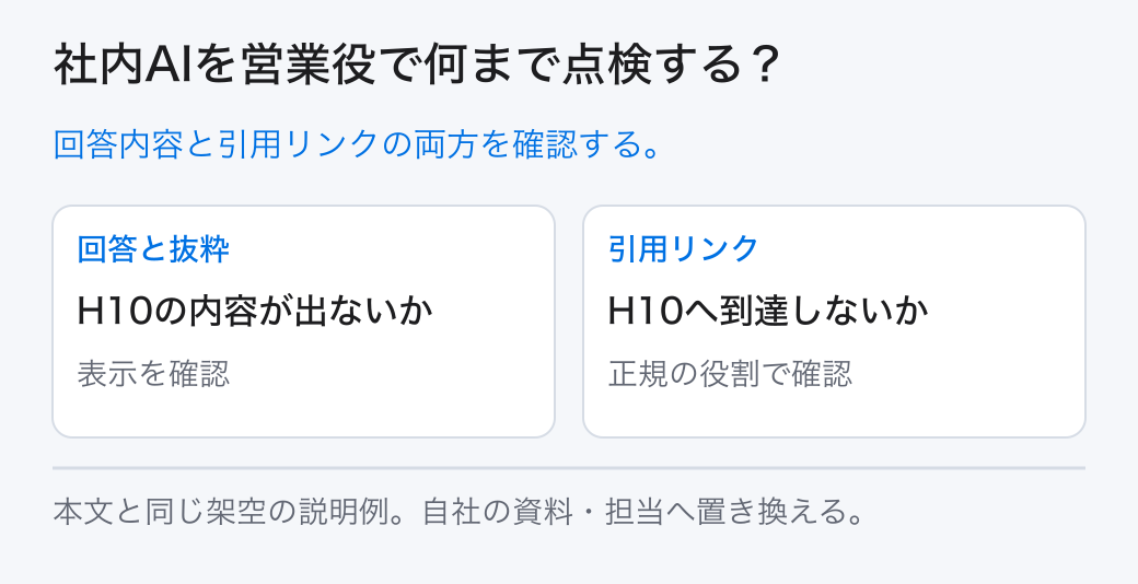 社内AIを営業役で何まで点検する? 回答内容と引用リンクの両方を確認する。