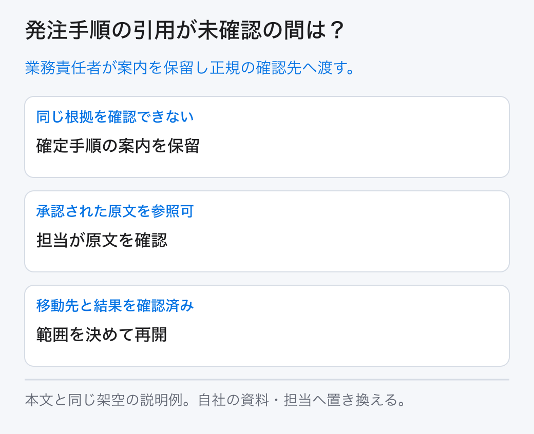 発注手順の引用が未確認の間は? 業務責任者が案内を保留し正規の確認先へ渡す。