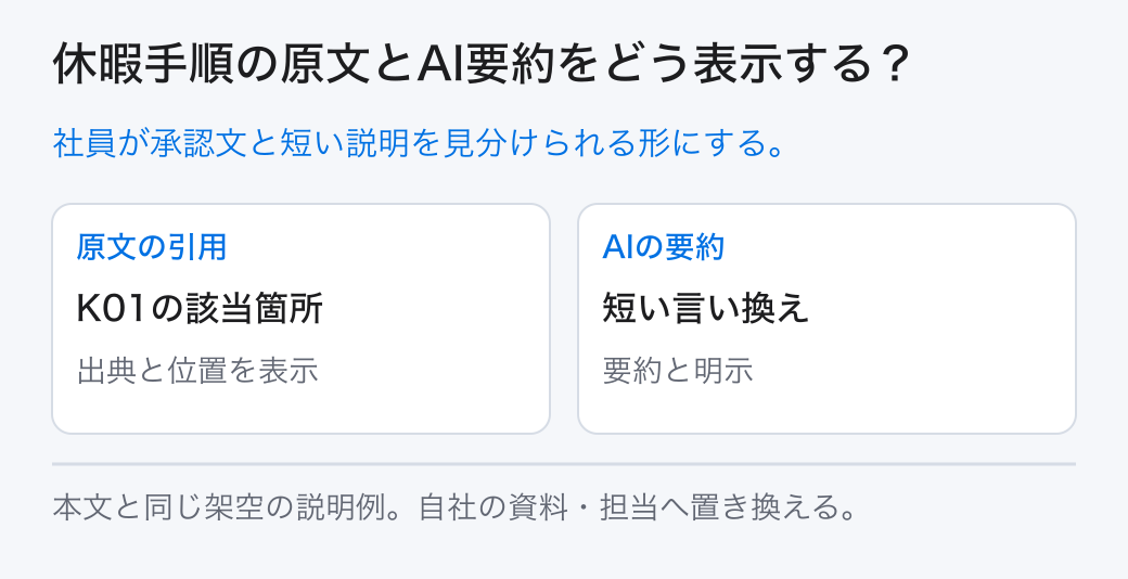 休暇手順の原文とAI要約をどう表示する？ 社員が承認文と短い説明を見分けられる形にする。
