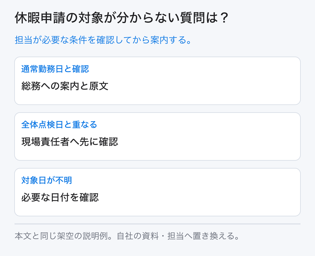 休暇申請の対象が分からない質問は？ 担当が必要な条件を確認してから案内する。