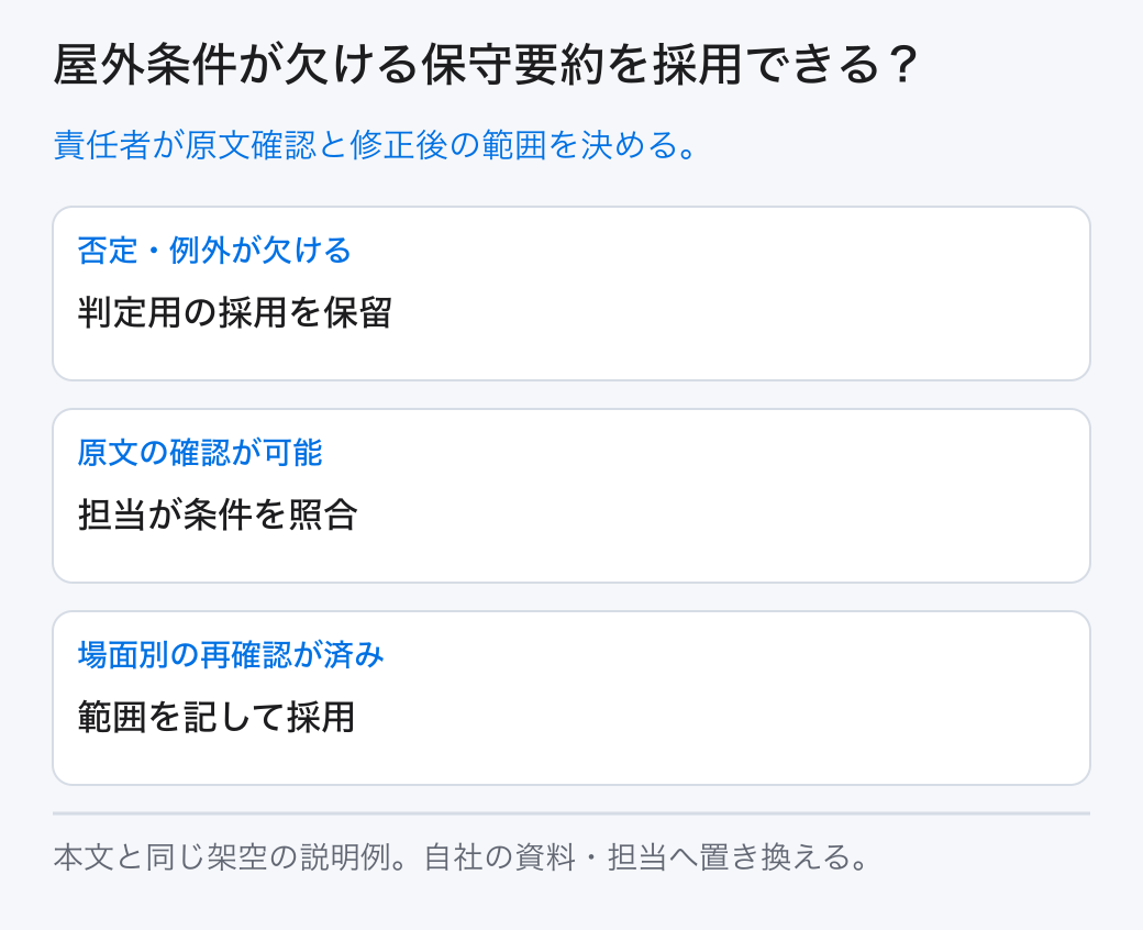 屋外条件が欠ける保守要約を採用できる？ 責任者が原文確認と修正後の範囲を決める。
