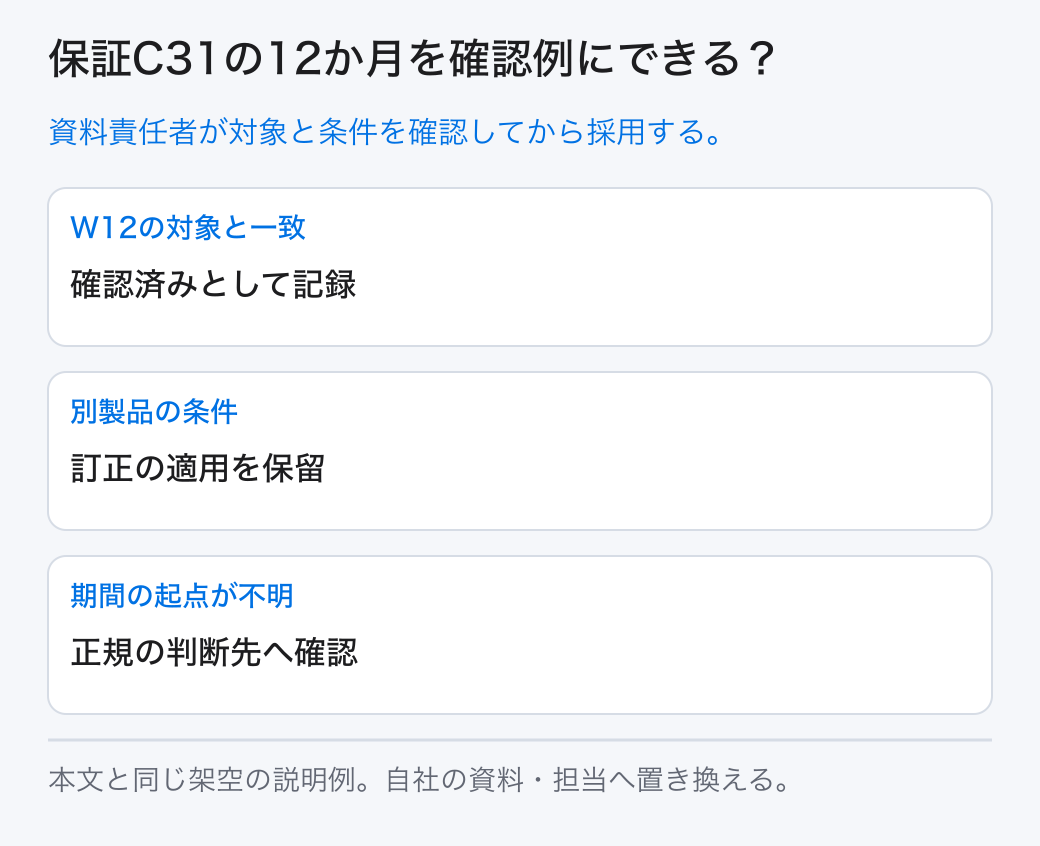 保証C31の12か月を確認例にできる? 資料責任者が対象と条件を確認してから採用する。