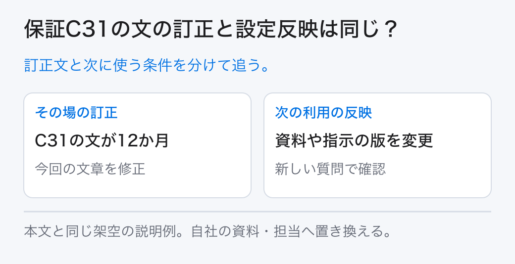 保証C31の文の訂正と設定反映は同じ? 訂正文と次に使う条件を分けて追う。