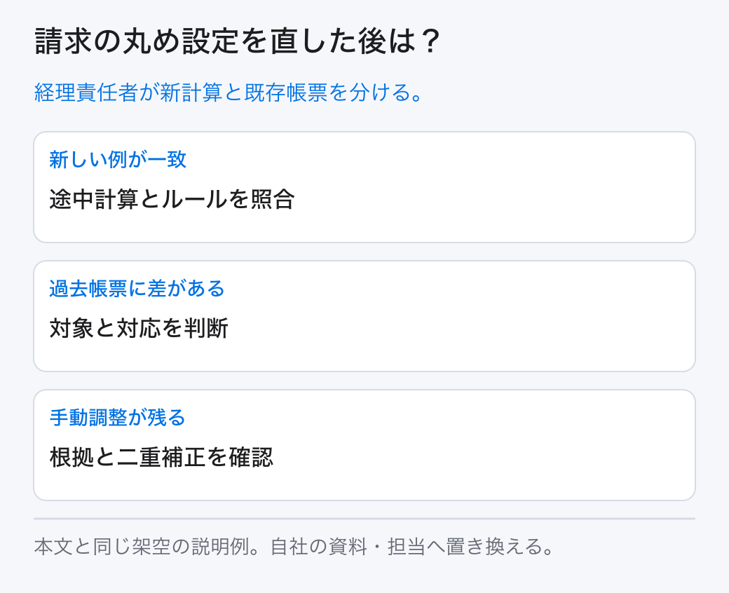 請求の丸め設定を直した後は? 経理責任者が新計算と既存帳票を分ける。