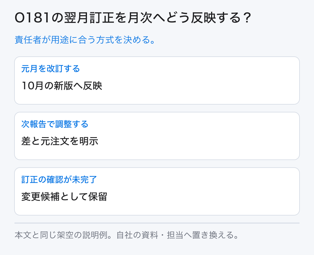 O181の翌月訂正を月次へどう反映する？ 責任者が用途に合う方式を決める。