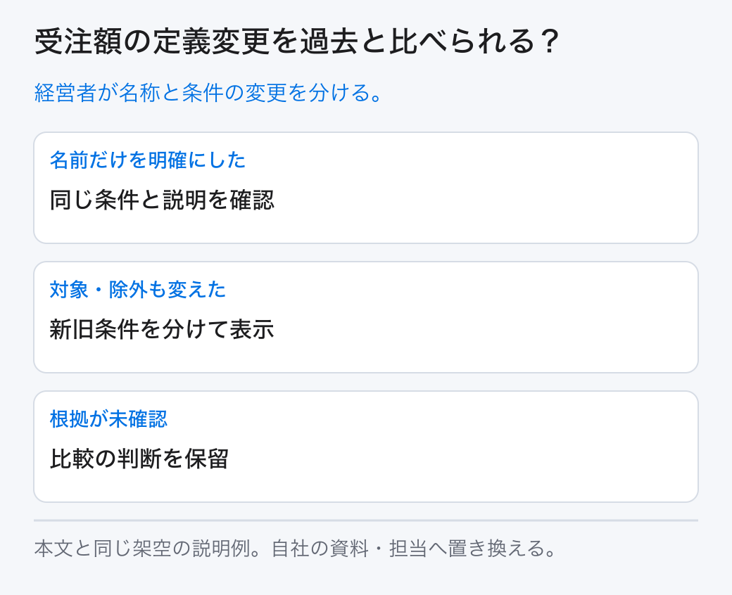 受注額の定義変更を過去と比べられる？ 経営者が名称と条件の変更を分ける。