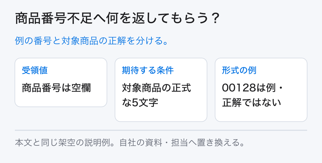 商品番号不足へ何を返してもらう? 例の番号と対象商品の正解を分ける。