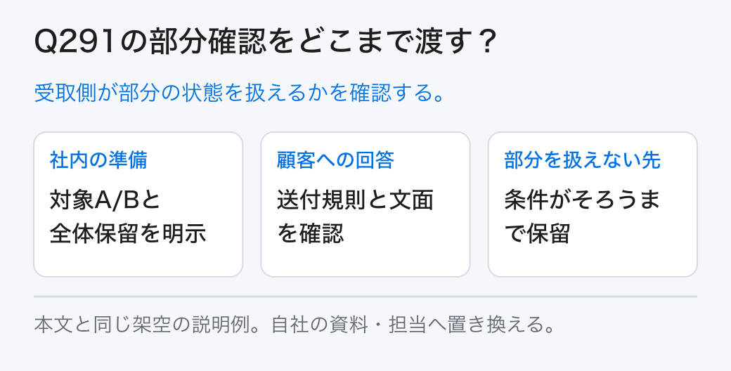Q291の部分確認をどこまで渡す？ 受取側が部分の状態を扱えるかを確認する。