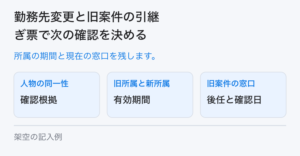 勤務先変更と旧案件の引継ぎ票で次の確認を決める。所属の期間と現在の窓口を残します。