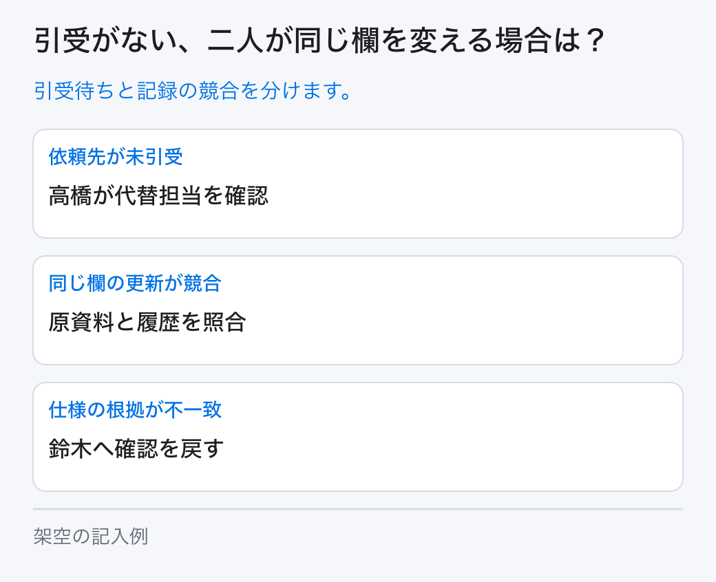 引受がない、二人が同じ欄を変える場合は?。引受待ちと記録の競合を分けます。