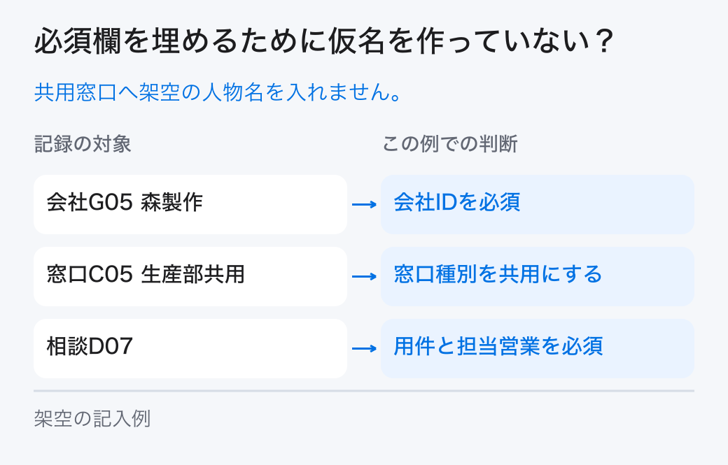 必須欄を埋めるために仮名を作っていない？。共用窓口へ架空の人物名を入れません。