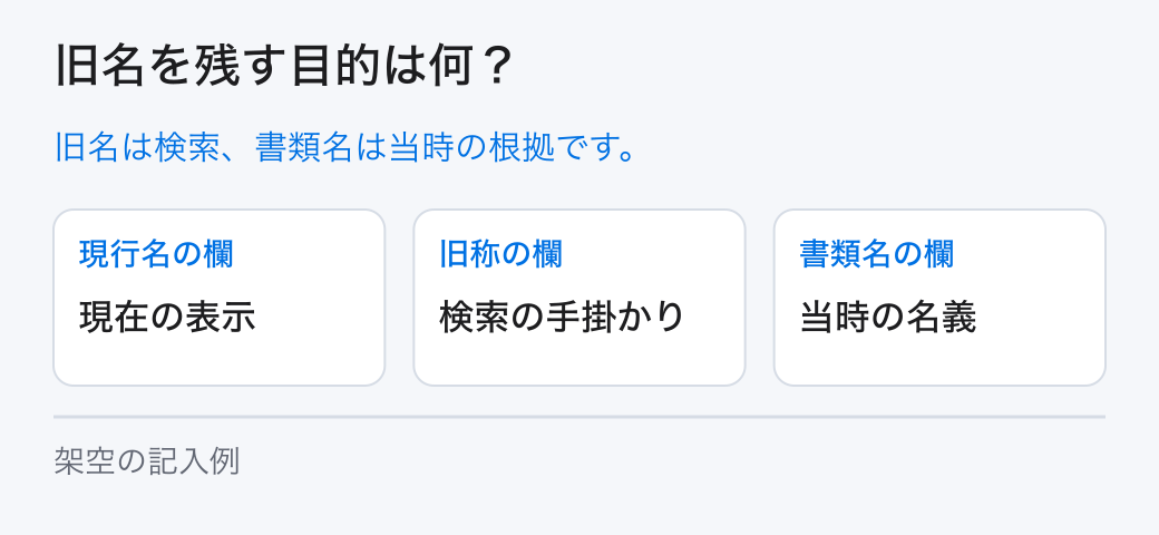 旧名を残す目的は何？。旧名は検索、書類名は当時の根拠です。