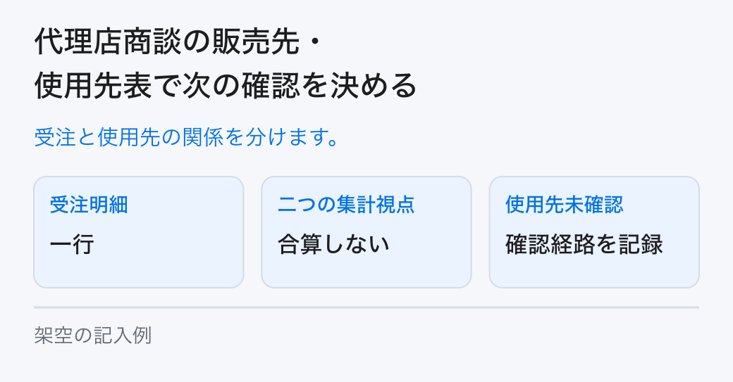 代理店商談の販売先・使用先表で次の確認を決める。受注と使用先の関係を分けます。