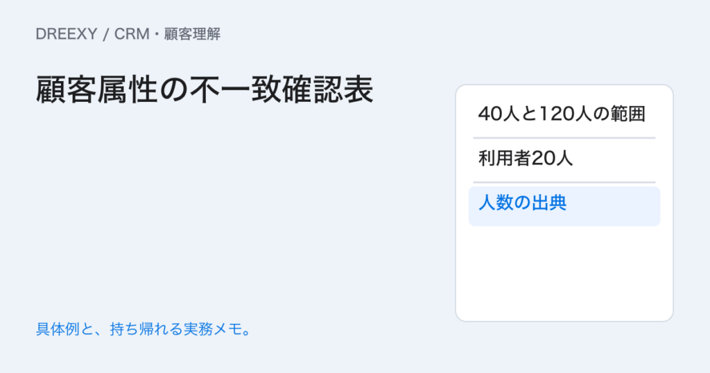顧客の規模情報が食い違うときは？対象範囲と確認日を残す方法の実務ガイド。顧客属性の不一致確認表：記入メモ