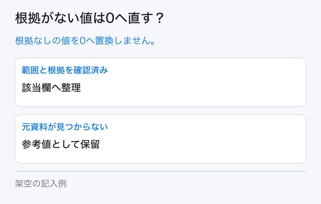 根拠がない値は0へ直す？。根拠なしの値を0へ置換しません。