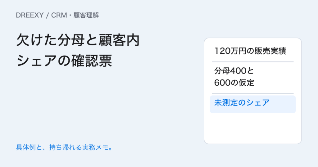 顧客の購入全体は分かる？自社取引額と未確認の総額を分ける表の実務ガイド。欠けた分母と顧客内シェアの確認票：記入メモ