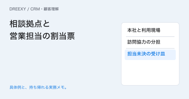 本社所在地だけで営業担当を決める?相談拠点と訪問先の割当表の実務ガイド。相談拠点と営業担当の割当票:記入メモ