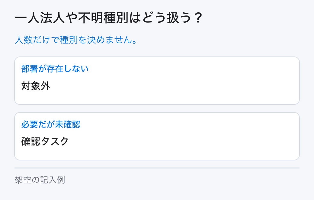 一人法人や不明種別はどう扱う?。人数だけで種別を決めません。