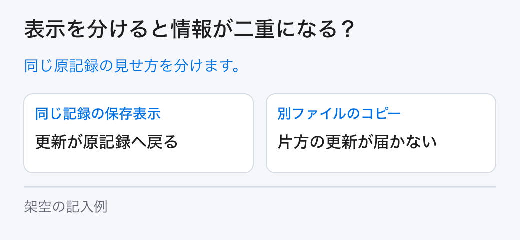 表示を分けると情報が二重になる？。同じ原記録の見せ方を分けます。