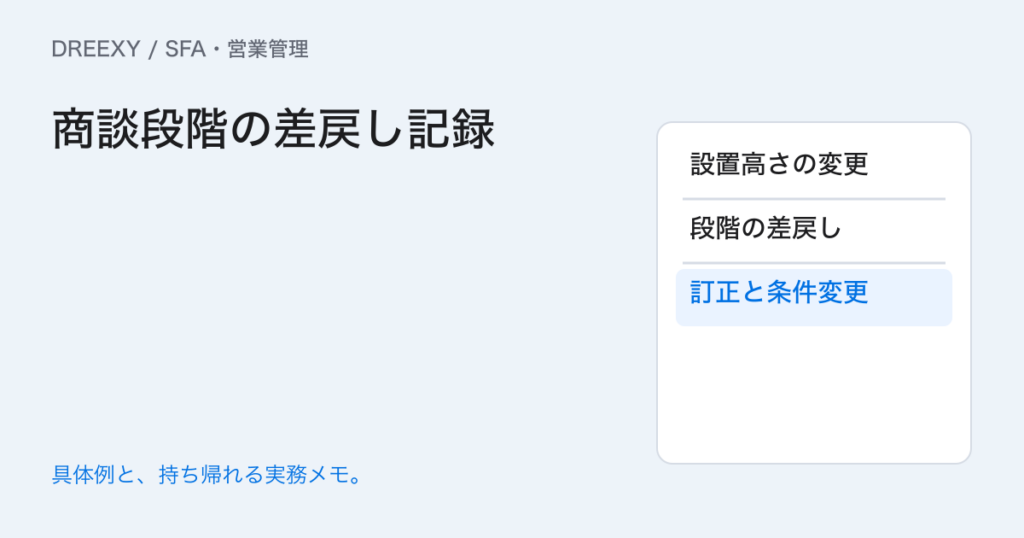 商談が前の段階へ戻ったら?進み具合と差戻し理由の記録表の実務ガイド。商談段階の差戻し記録:記入メモ