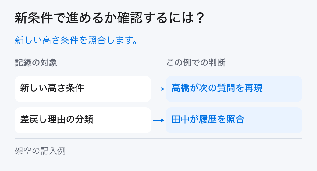新条件で進めるか確認するには?。新しい高さ条件を照合します。