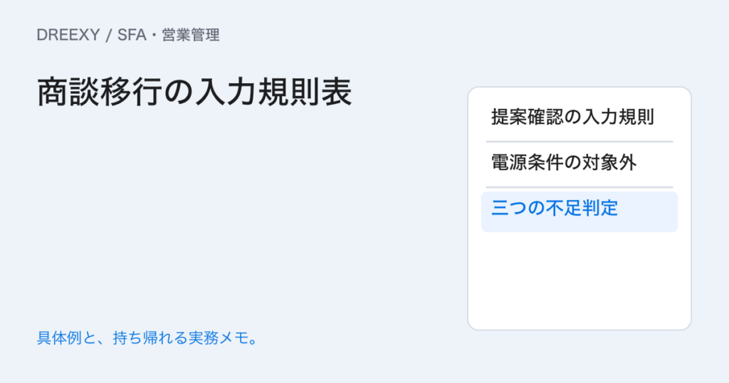 提案済みなら商談を進めてよい?次の段階へ移す確認条件の実務ガイド。商談移行の入力規則表:記入メモ