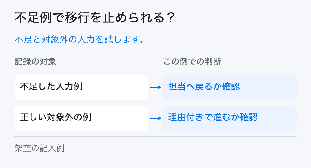 不足例で移行を止められる?。不足と対象外の入力を試します。