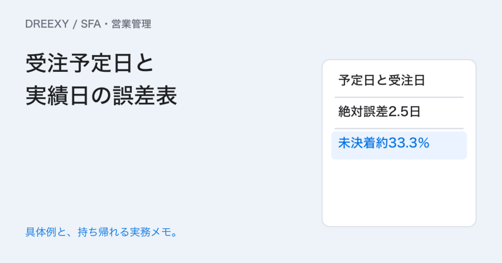 受注予定日はどれだけずれる?予測日と実際の日を比べる記録の実務ガイド。受注予定日と実績日の誤差表:記入メモ