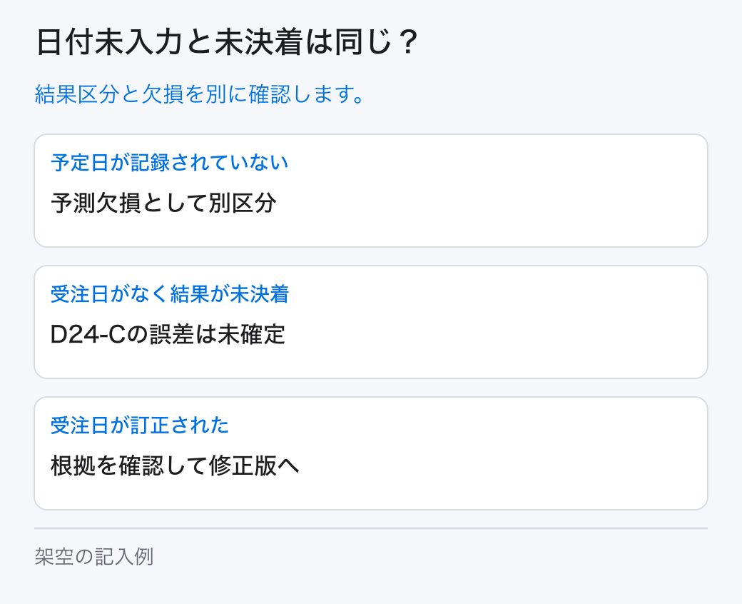 日付未入力と未決着は同じ?。結果区分と欠損を別に確認します。
