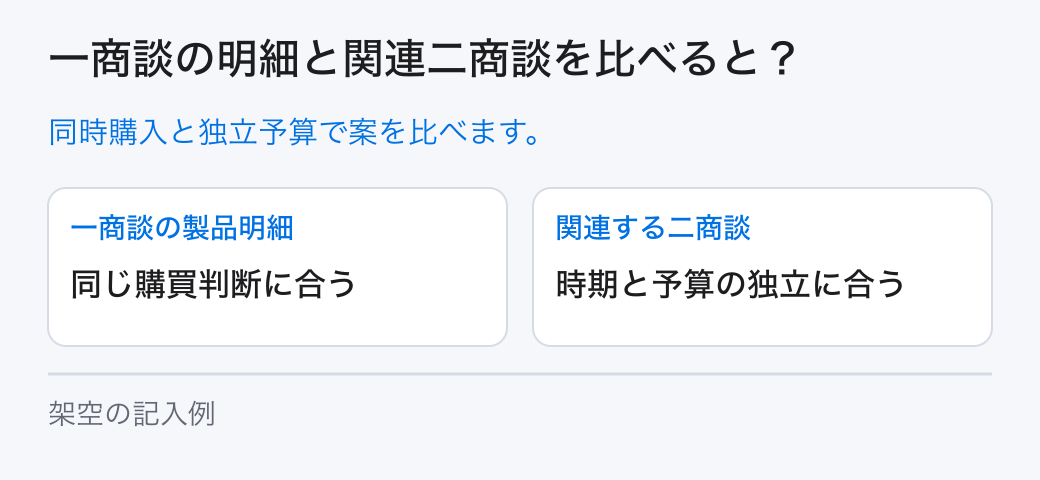 一商談の明細と関連二商談を比べると？。同時購入と独立予算で案を比べます。