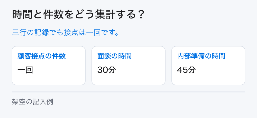 時間と件数をどう集計する?。三行の記録でも接点は一回です。