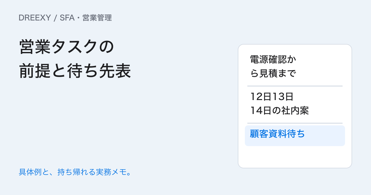 見積の前に仕様確認が必要なら?営業タスクの順序と待ちを整理の実務ガイド。営業タスクの前提と待ち先表:記入メモ