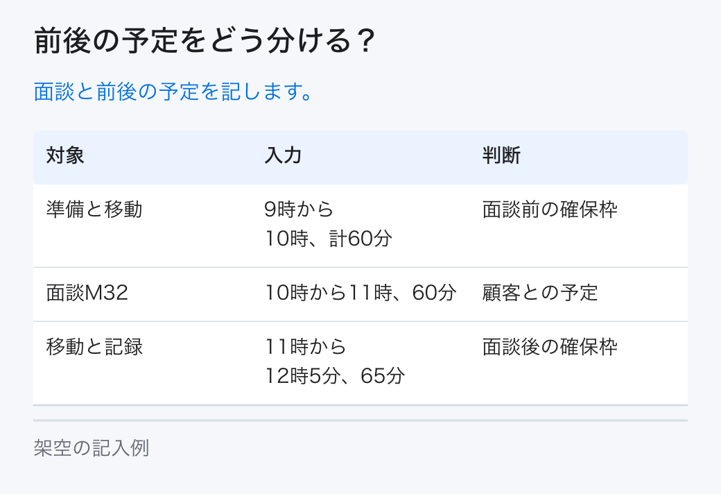 前後の予定をどう分ける?。面談と前後の予定を記します。