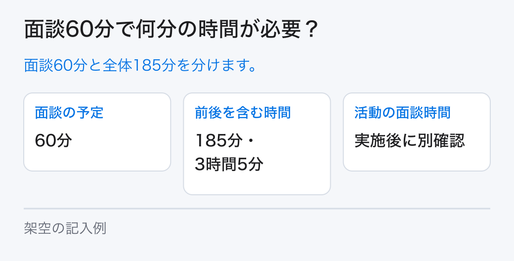 面談60分で何分の時間が必要?。面談60分と全体185分を分けます。