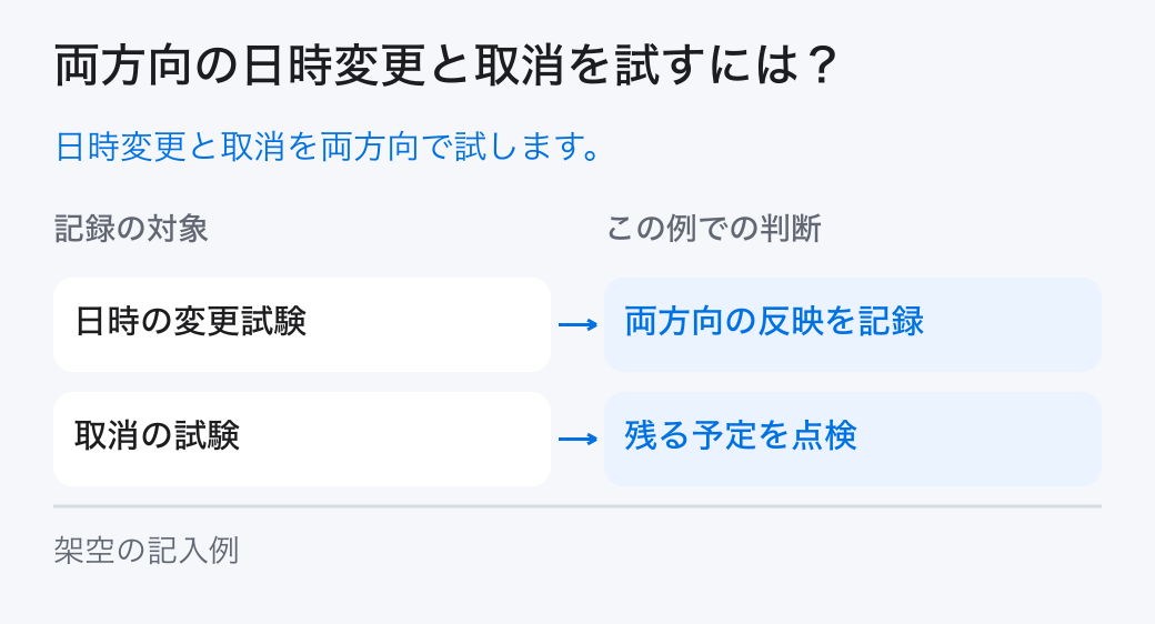 両方向の日時変更と取消を試すには?。日時変更と取消を両方向で試します。