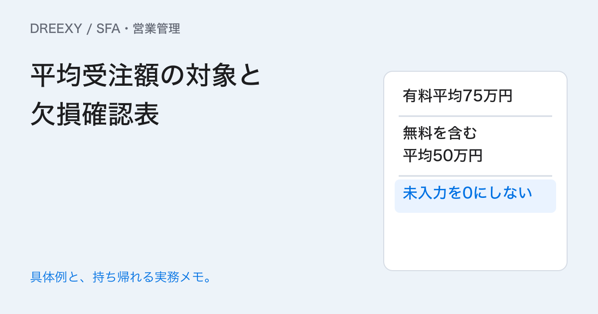 営業の平均受注額はどう出す?金額ゼロと未入力を分ける計算表の実務ガイド。平均受注額の対象と欠損確認表:記入メモ