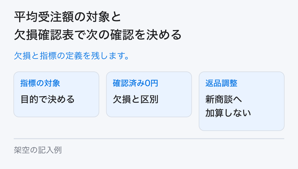 平均受注額の対象と欠損確認表で次の確認を決める。欠損と指標の定義を残します。