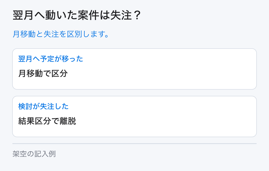 翌月へ動いた案件は失注？。月移動と失注を区別します。