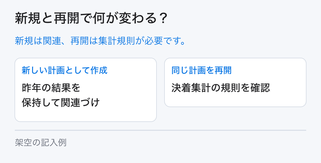 新規と再開で何が変わる?。新規は関連、再開は集計規則が必要です。