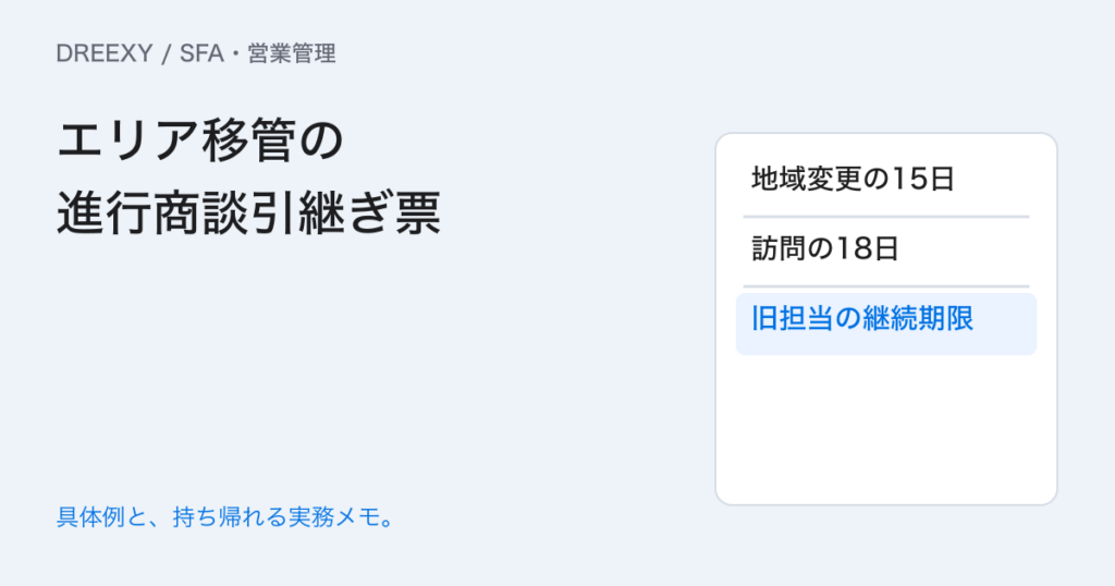 営業エリアを替えたら既存商談は?移管日と進行案件の担当表の実務ガイド。エリア移管の進行商談引継ぎ票:記入メモ