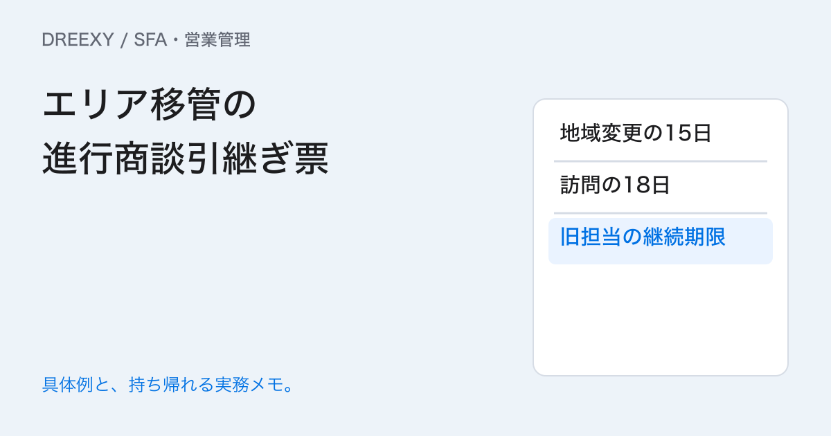 営業エリアを替えたら既存商談は?移管日と進行案件の担当表の実務ガイド。エリア移管の進行商談引継ぎ票:記入メモ